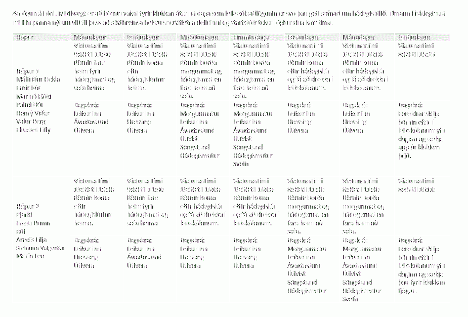 Breytt fyrirkomulag aðlögunar á Lóni