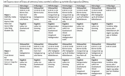 Breytt fyrirkomulag aðlögunar á Lóni