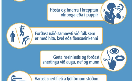 Ráðleggingar vegna Kórónaveirunnar